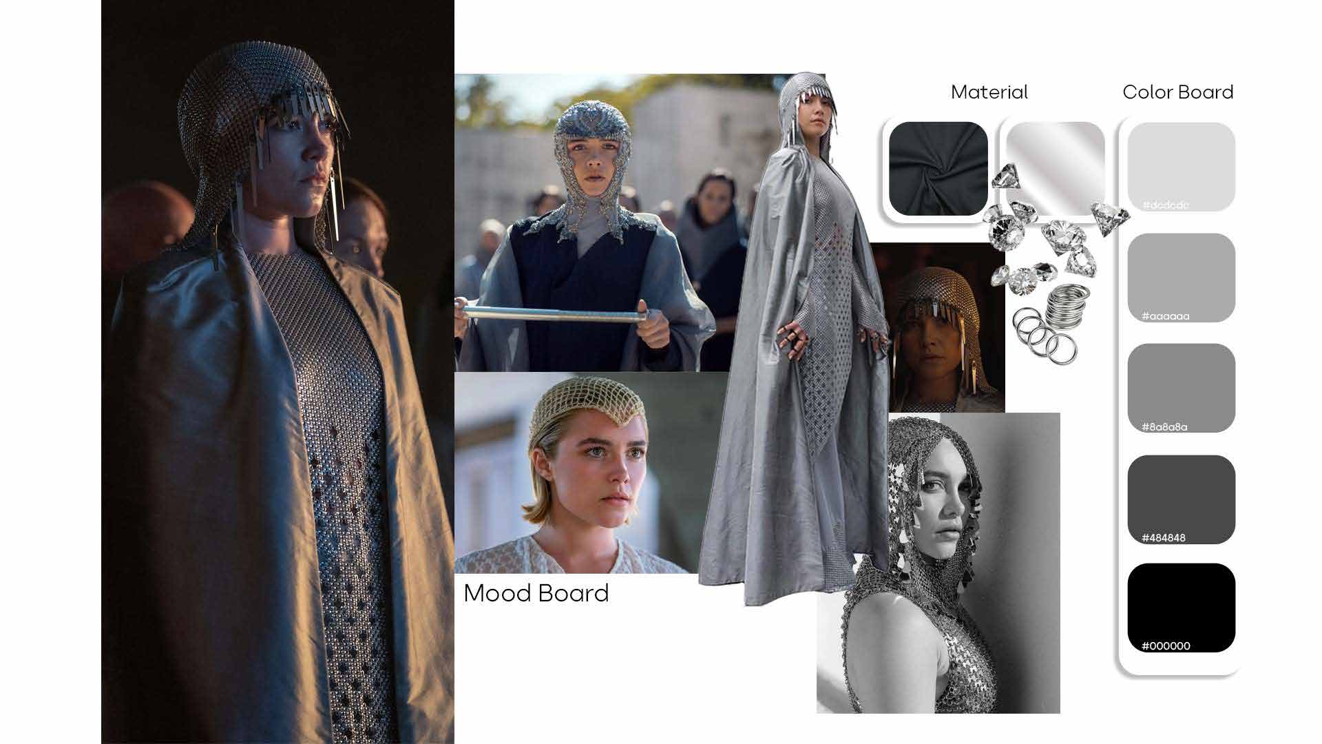 Dune: Power, Femininity & Futurism